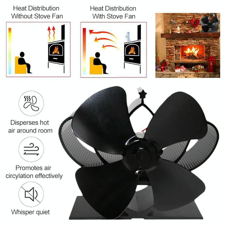 High Temperature 4-blade Heat Powered Stove Fan for Fireplaces - Bronze