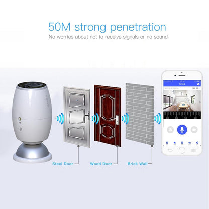 Waterproof Wifi Door Camera With Night Vision - 1080P