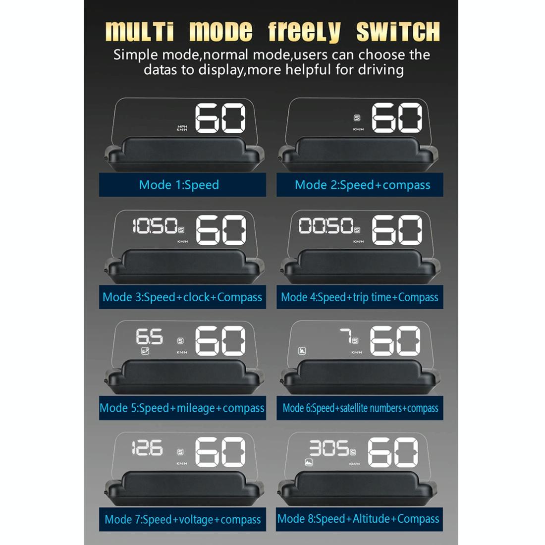 Virtual Hd Reflection Board Car Gps Hud Speed & Distance Display Over / Under Speed & Voltage Alarm Fatigue Driving - White