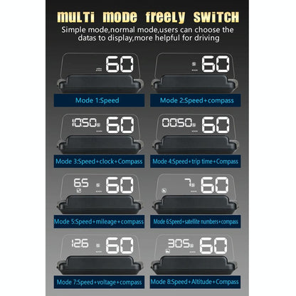 Virtual Hd Reflection Board Car Gps Hud Speed & Distance Display Over / Under Speed & Voltage Alarm Fatigue Driving - White