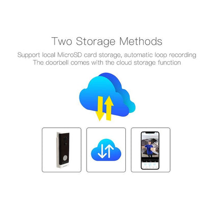 Smart Wifi Video Doorbell With Motion Detection & Two-Way Intercom - White
