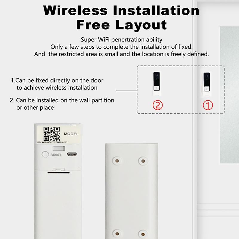 Smart Wifi Video Doorbell With Motion Detection & Two-Way Intercom - White
