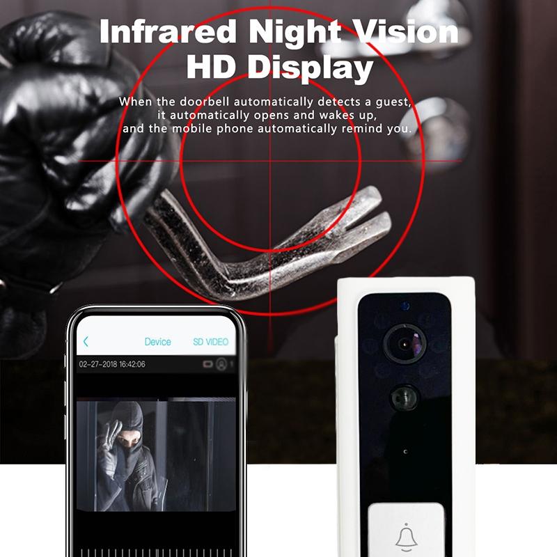 Smart Wifi Video Doorbell With Motion Detection & Two-Way Intercom - White