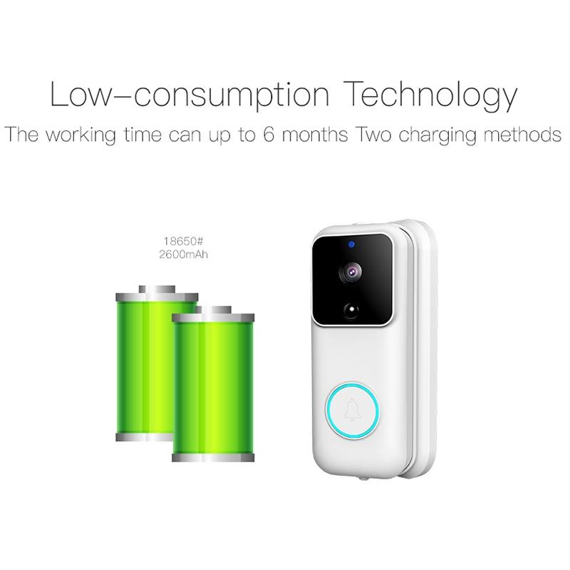 Smart Wifi Video Doorbell With App Control & Pir Detection - 720P