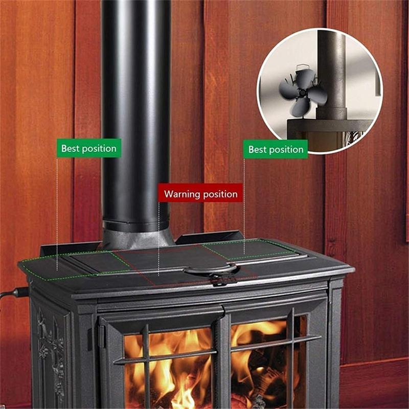 Eco-friendly Heat Powered Stove Fan for Wood / Gas / Pellet Stoves - White