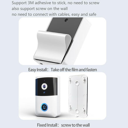 Wireless Security Doorbell With Bidirectional Voice Intercom