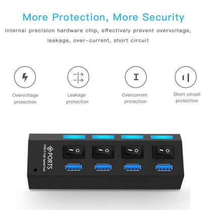 4-Port Usb 3.0 Hub 5Gbps Speed Plug & Play 1Tb Support - White