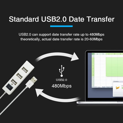 4-Port Usb 2.0 Hub With Switch - White
