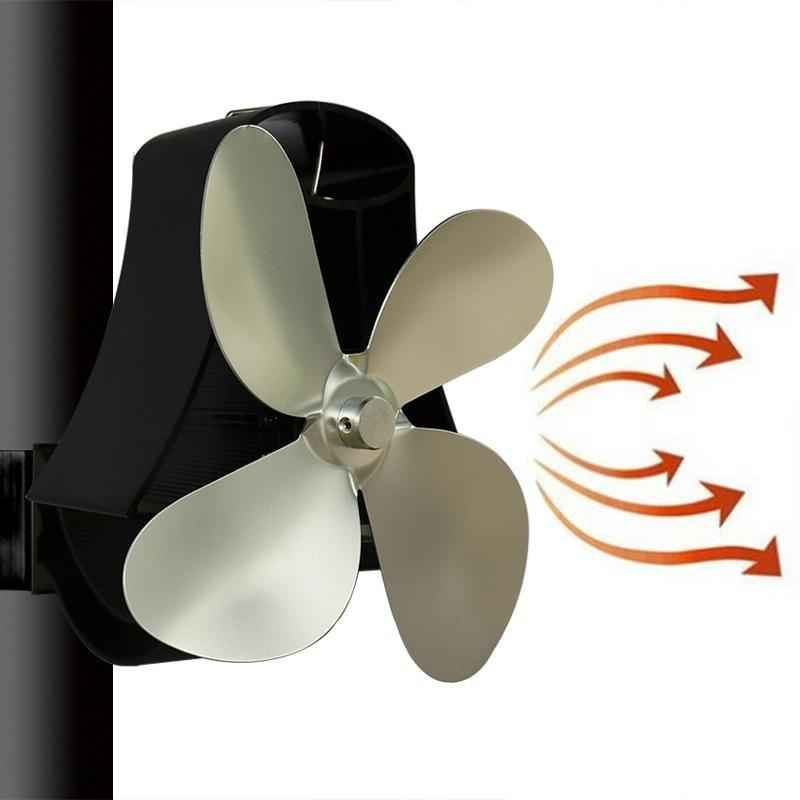 4-blade Heat Powered Fireplace Stove Fan - Aluminum - White