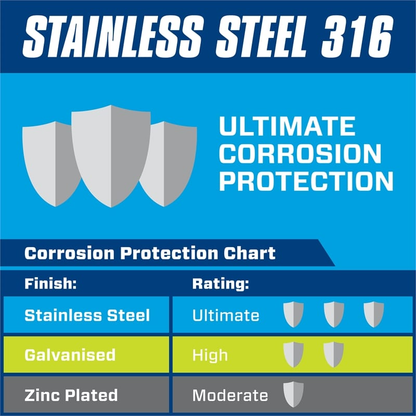 Pinnacle Hardware 316 Stainless Steel Marine Grade Hook/Eye Turnbuckle Black Balustrading Kit