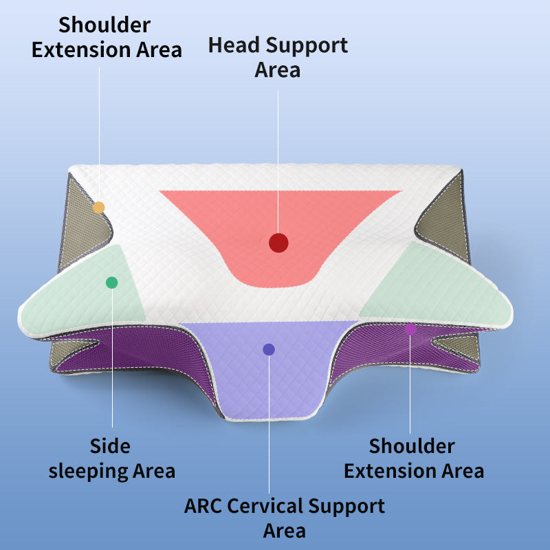 Height-enhancing Model Ergonomic Memory Foam Pillow - Orthopedic Contour Pillow for Neck & Shoulder Support (61x43x16cm)