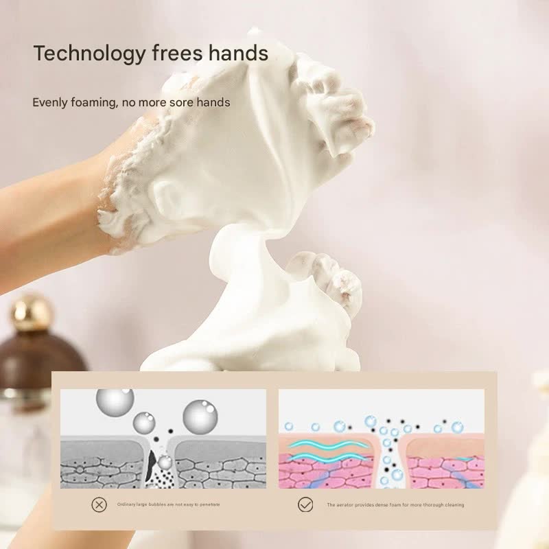 Electric Foaming Cleanser Maker - Rechargeable, Dense Foam for Deep Cleansing(Log+Light Gold)