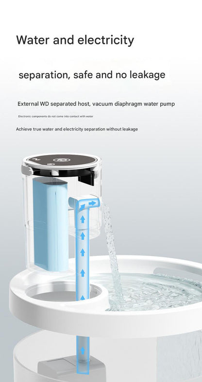 Orange Wireless Automatic Pet Water Fountain - 2.2L Motion Sensor Dispenser