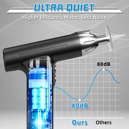 Black Electric Earwax Irrigator Set - Gentle and effective earwax cleaner with collection basin and earplugs