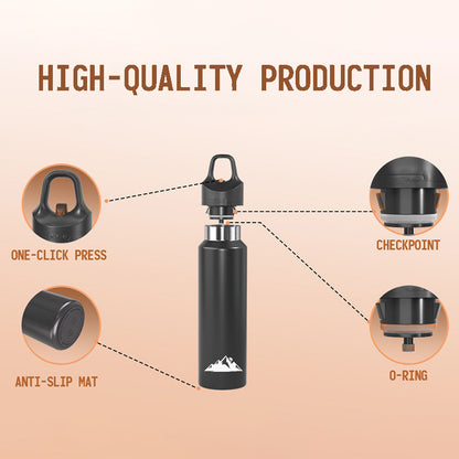 Red 480ml Insulated Stainless Steel Water Bottle - Leakproof One-Click Lid Thermal Flask for Hot & Cold Drinks