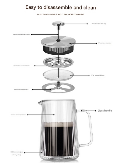 Transparent Elegant Ribbed Double Wall Glass French Press - 1000ml Heat Resistant Coffee and Tea Maker with Stainless Steel Filter