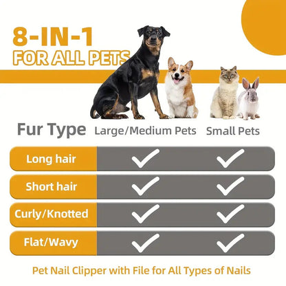 Pink Professional 9-Piece Pet Grooming Kit - DeShedding Brushes, Nail Clippers, Combs & Scissors Set for Dogs, Cats & Rabbits with Storage Bag
