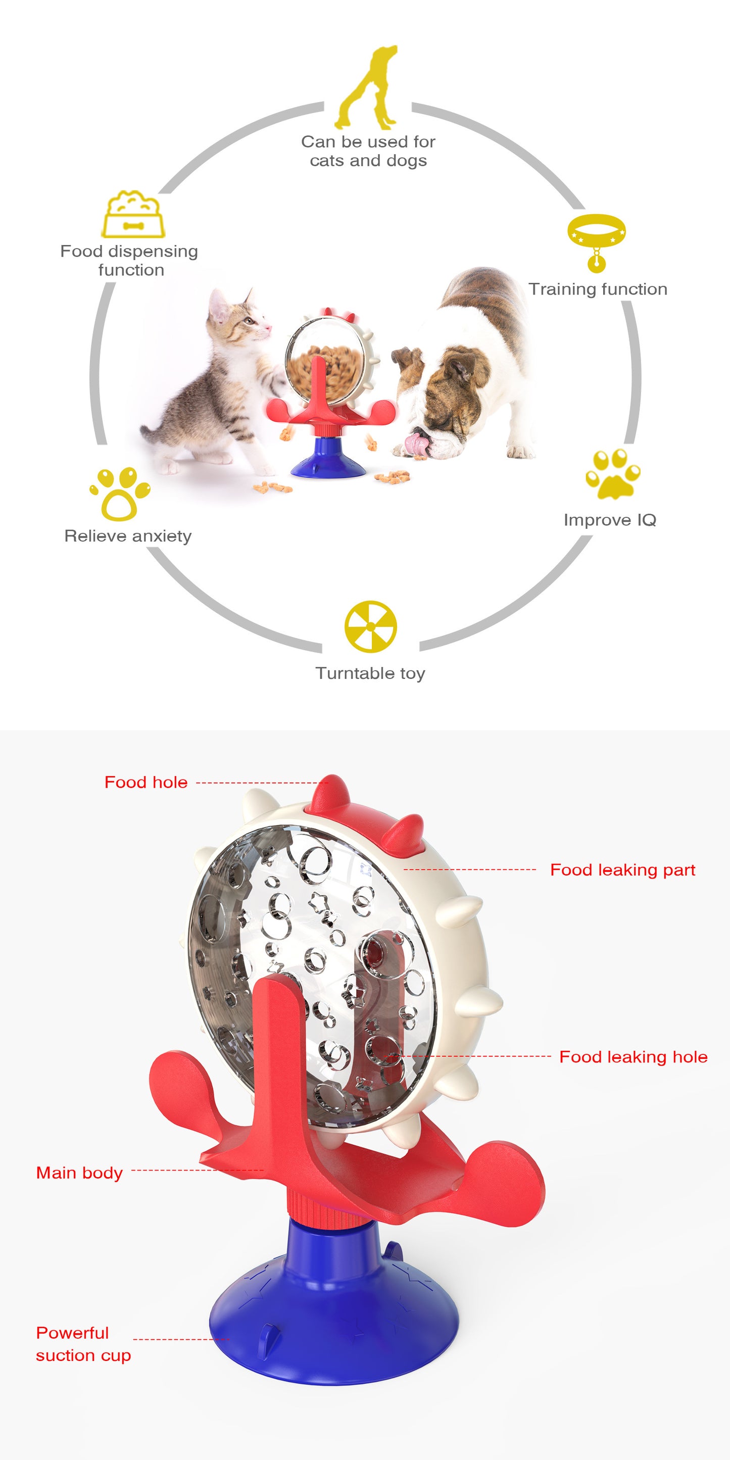 Red,Blue and White Interactive Pet Treat Dispenser - Spinning Wheel Food Puzzle Toy for Cats & Dogs with Suction Cup Base
