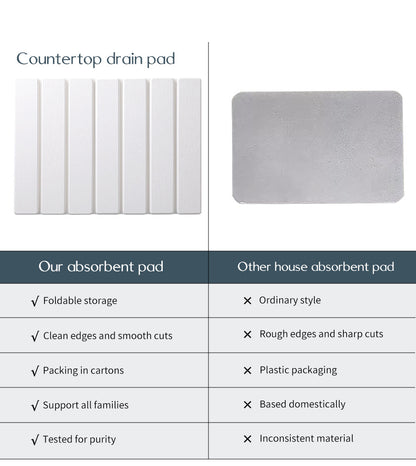 Folding Diatomaceous Earth Countertop Drain Mat - Quick Dry, Non-Slip & Easy Clean Absorbent Pad(light grey)