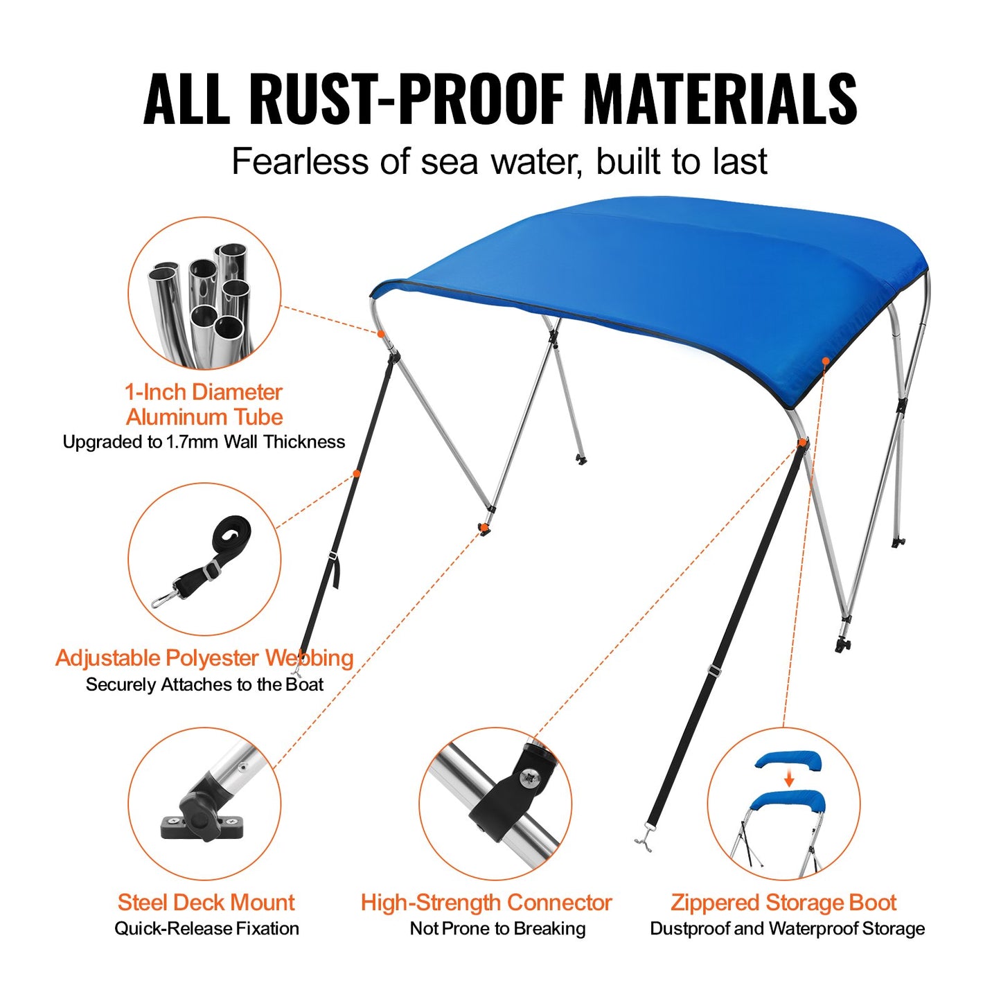 3 Bow Bimini Top Boat Cover, 900D Polyester Canopy with 1" Aluminum Alloy Frame, Waterproof and Sun Shade, Includes Storage Boot, 2 Support Poles, 4 Straps, 6'L x 46"H x 54"-60"W, Pacific Blue