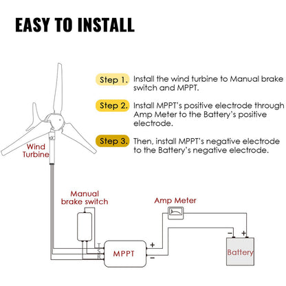 VEVOR Wind Turbine 400Watt Wind Turbine Generator DC 12V Wind Turbine Generator 3/5 Blades with Controller (400Watt)