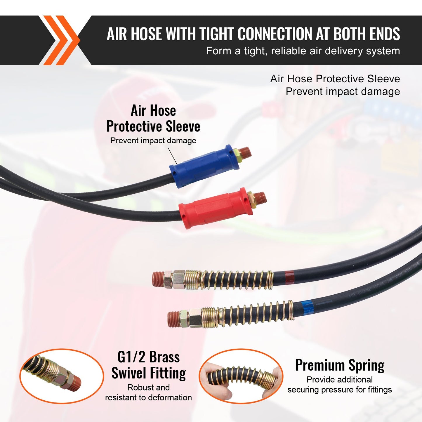 VEVOR 15FT Semi Truck Air Lines Kit, 3-in-1 Air Hoses & ABS Power Line for Semi Truck Trailer Tractor, 7-Way Plug Electrical Cord Cable and Rubber Air Lines Hose Assembly Kit with Hook & Teflon Tape