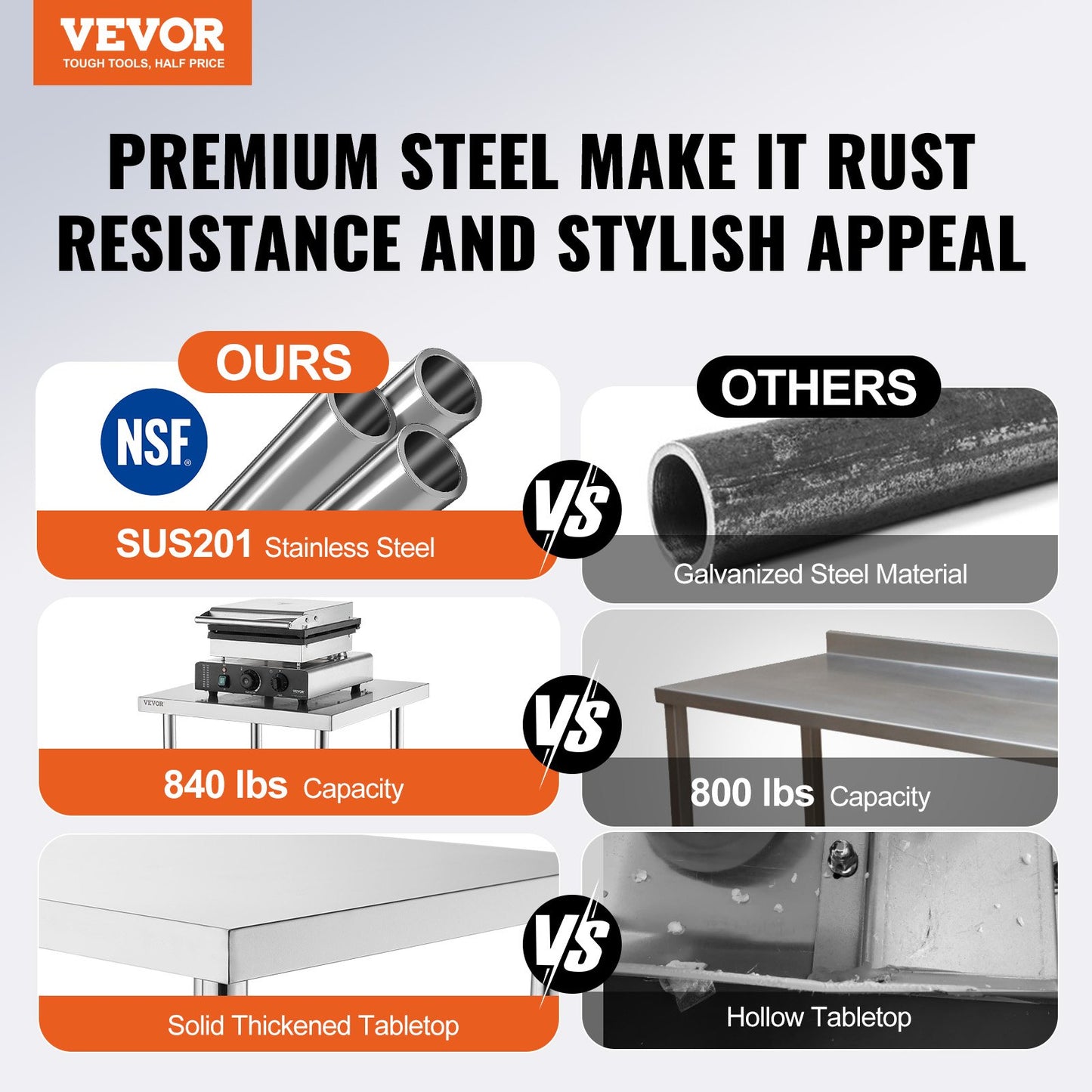 VEVOR Stainless Steel Work Prep Table Commercial Worktable Food Prep 24x60x34in