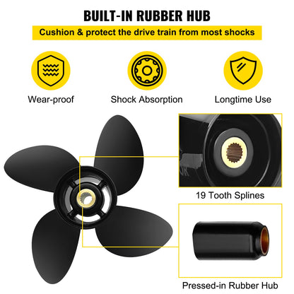 VEVOR Outboard Propeller, Replace for OEM 3587522, 4-Blade 14 1/4\" x 19\" Pitch Aluminium Boat Propeller, Compatible with Volvo Penta SX Drive All Models, with 19 Tooth Splines, RH