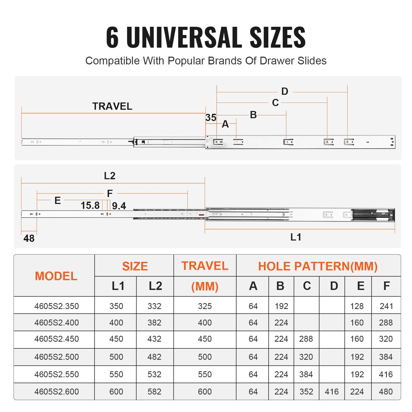 VEVOR 10 Pairs of 609.6mm Drawer Slides Side Mount Rails, Heavy Duty Full Extension Steel Track, Soft-Close Noiseless Guide Glides Cabinet Kitchen Runners with Ball Bearing, 100 Lbs Load Capacity