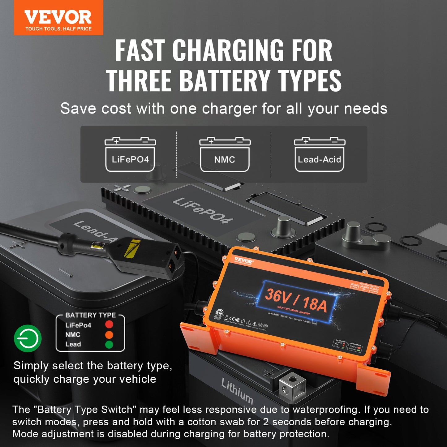 VEVOR 18 AMP Golf Cart Smart Battery Charger for EZGO D-Style IP67 ETL