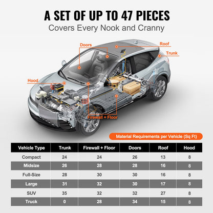 VEVOR Car Sound Deadening Mat, 50 mil 4.8sq.m Car Sound Dampening Material, Butyl Automotive Sound Deadener, Noise Insulation and Vibration Dampening Material for Car
