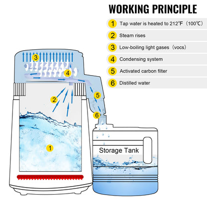 VEVOR Water Distiller Purifier Pure Water Distiller Filters Water Distillation 4L Internal Stainless Steel with Collection Bottle