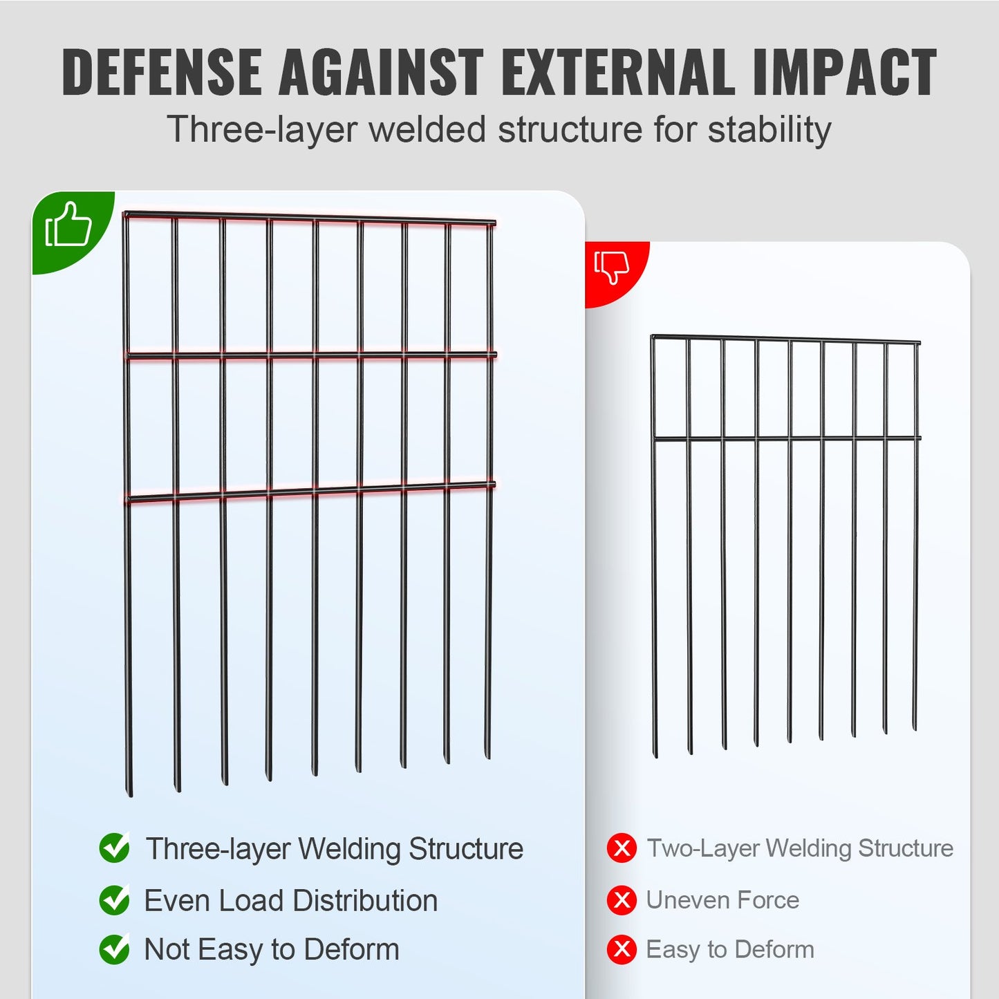 VEVOR Garden Fence, No Dig Fence 44(H)x33(L)cm Animal Barrier Fence, Underground Decorative Garden Fencing with 3.81 cm Spike Spacing, Metal Dog Fence for the Yard and Outdoor Patio, 28 Pack
