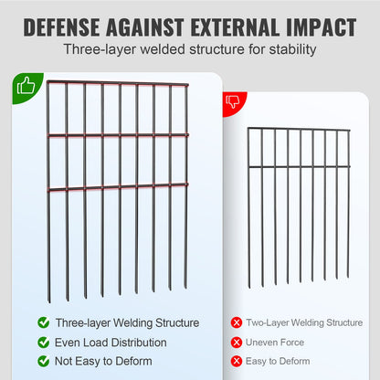 VEVOR Garden Fence, No Dig Fence 44(H)x33(L)cm Animal Barrier Fence, Underground Decorative Garden Fencing with 3.81 cm Spike Spacing, Metal Dog Fence for the Yard and Outdoor Patio, 28 Pack