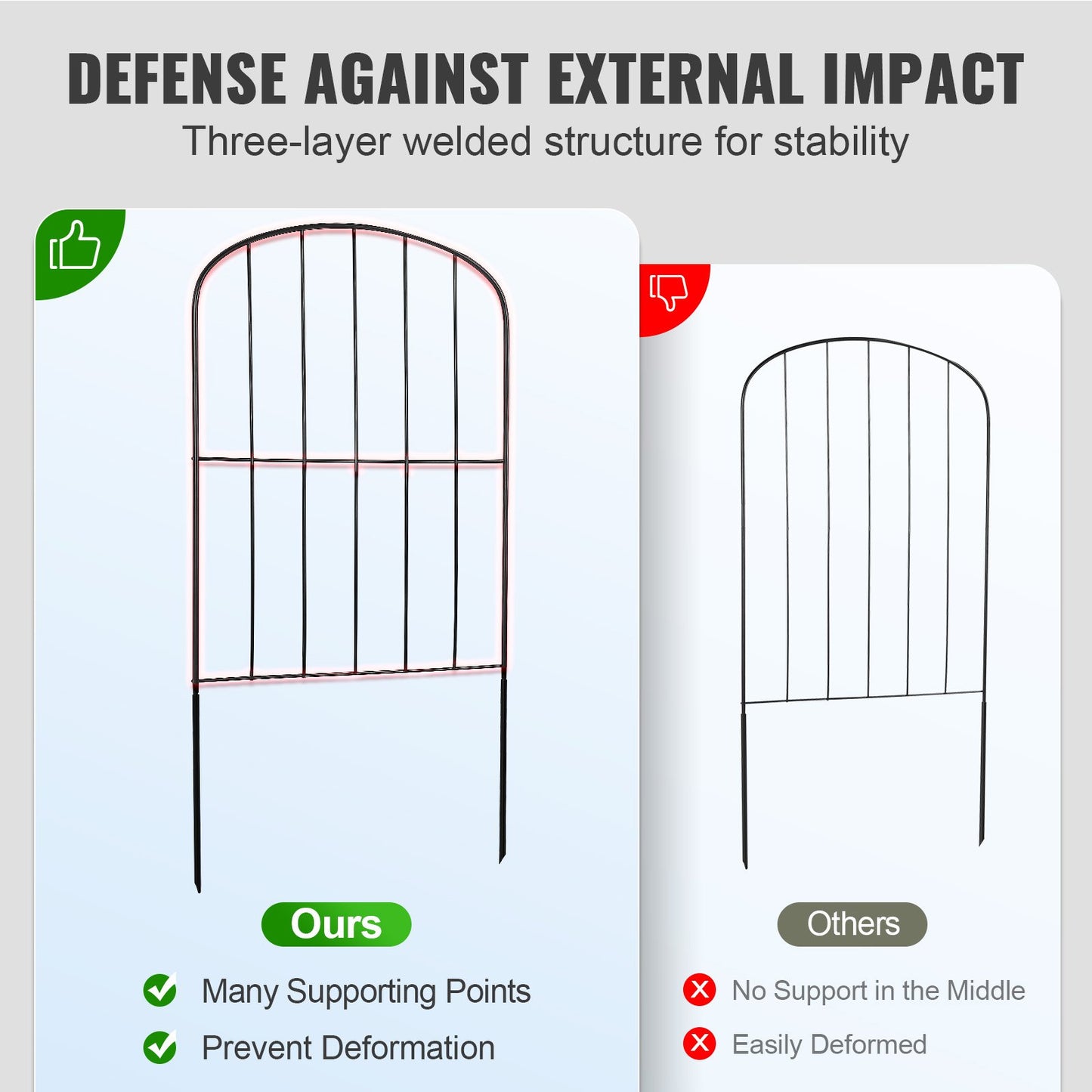 VEVOR Garden Fence, No Dig Fence 61 x 33 cm Animal Barrier Fence, Underground Decorative Garden Fencing with 5.08 cm Spike Spacing, Metal Dog Fence for the Yard and Outdoor Patio, 28 Pack