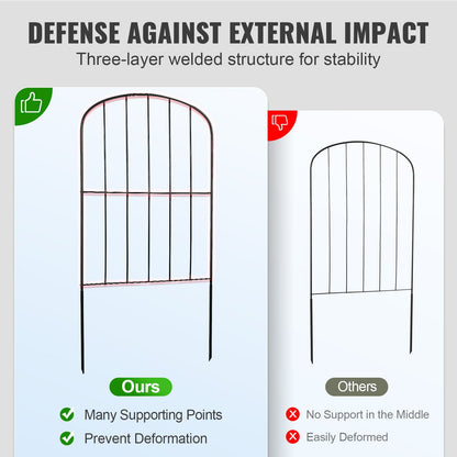VEVOR Garden Fence, No Dig Fence 61 x 33 cm Animal Barrier Fence, Underground Decorative Garden Fencing with 5.08 cm Spike Spacing, Metal Dog Fence for the Yard and Outdoor Patio, 28 Pack