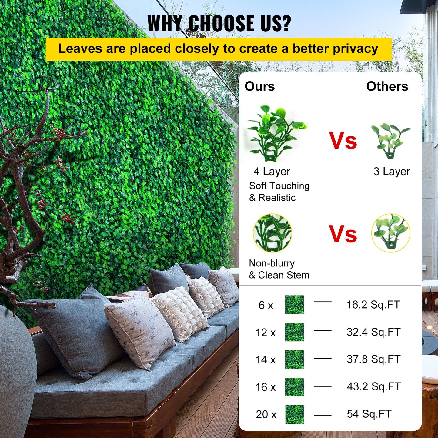 VEVOR Artificial Boxwood Panels, 6 PCS50.8x50.8cmBoxwood Hedge Wall Panels, PE Artificial Grass Backdrop Wall 4 cm, Privacy Hedge Screen for Decoration of Outdoor, Indoor, Garden, Fence, and Backyard
