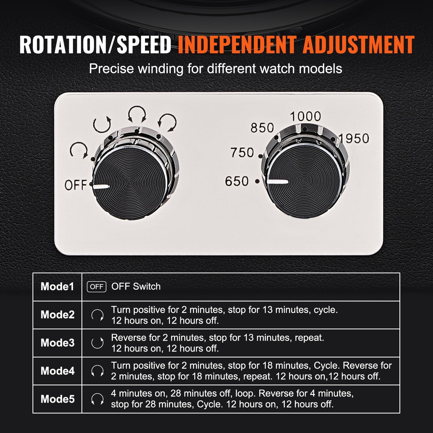 VEVOR Watch Winder, Dual Watch Winder for Men's and Women's Automatic Watch, with 2 Super Quiet Japanese Mabuchi Motors, Blue LED Light and Adapter, High-Density Board Shell and Black PU