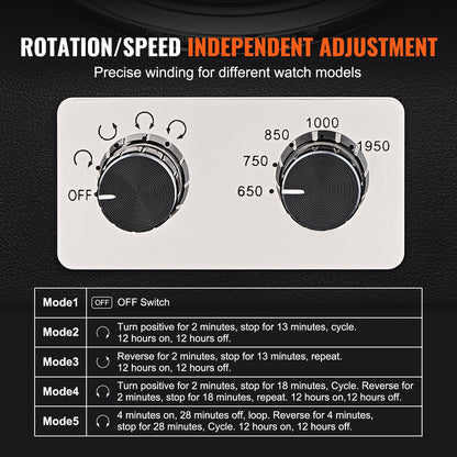 VEVOR Watch Winder, Dual Watch Winder for Men's and Women's Automatic Watch, with 2 Super Quiet Japanese Mabuchi Motors, Blue LED Light and Adapter, High-Density Board Shell and Black PU