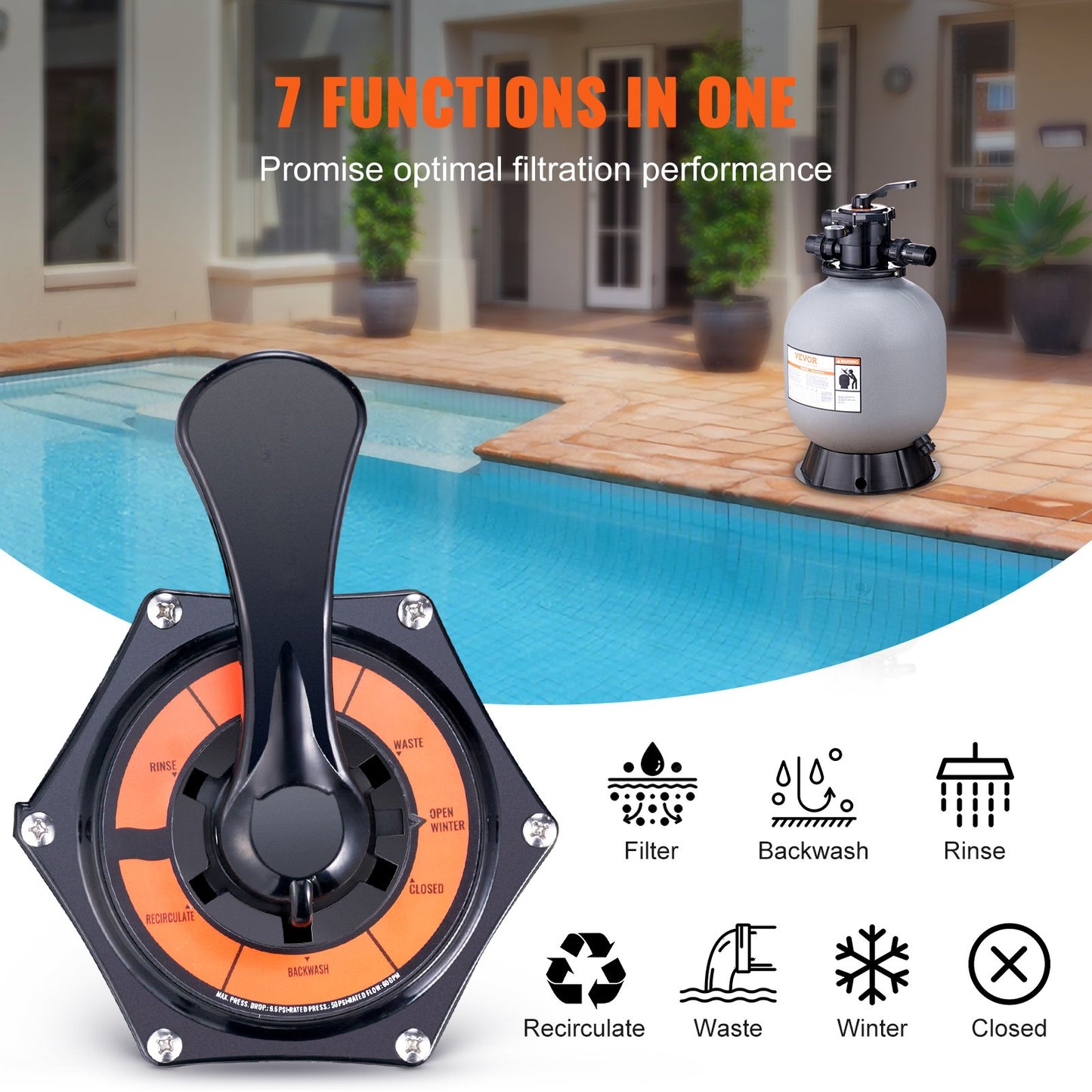 VEVOR Sand Filter, 19-inch, 482.6mm, Up to 45 GPM Flow Rate, Above Inground Swimming Pool Sand Filter System with 7-Way Multi-Port Valve, Filter, Backwash, Rinse, Recirculate, Waste, Winter, Closed Functions