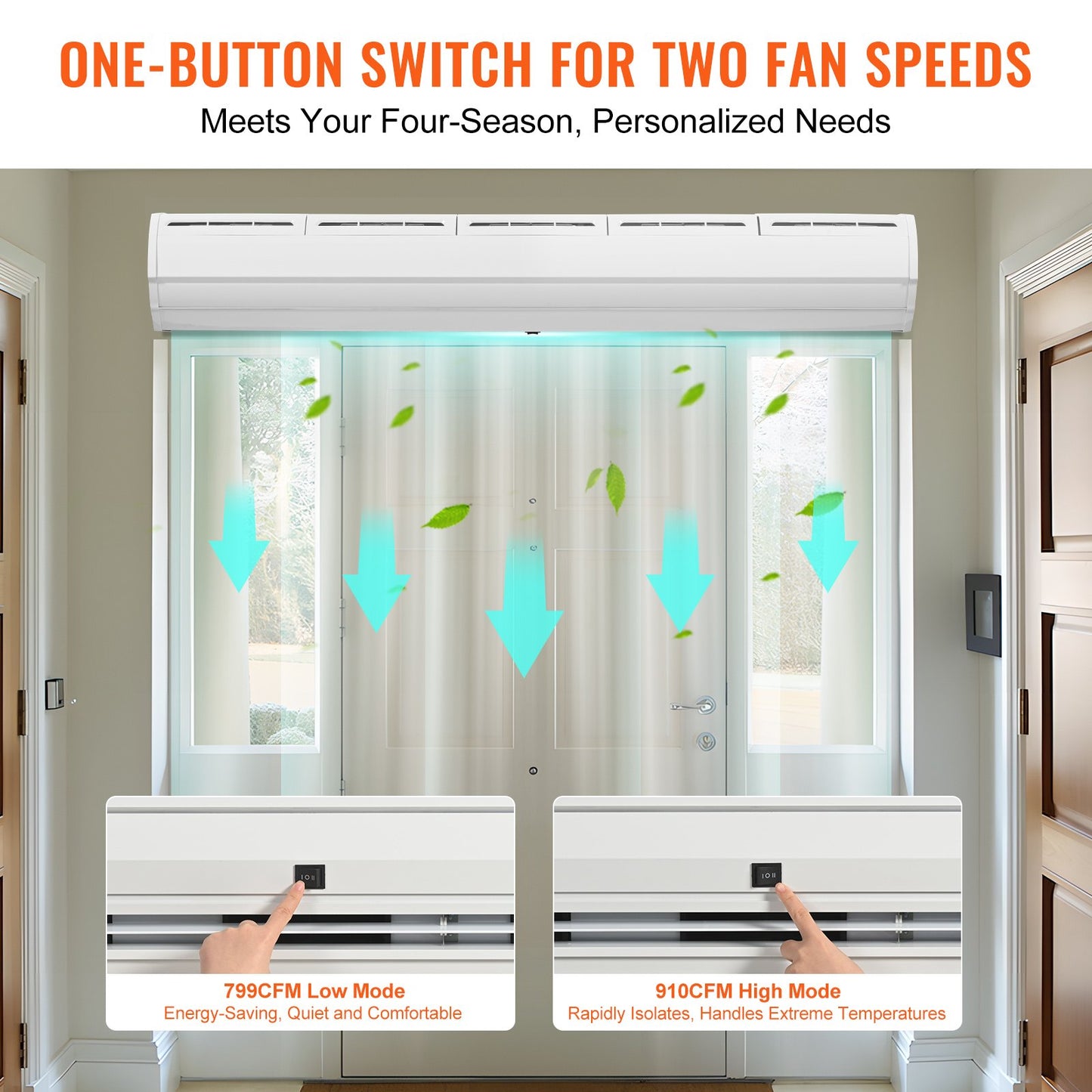 VEVOR 1.5m Commercial Indoor Air Curtain Super Power 2 Speeds 2547m³/h, UL Certified Wall Mounted Air Curtains for Doors, Indoor Over Door Fan with Heavy Duty Limit Switch, Easy-Install Unheated