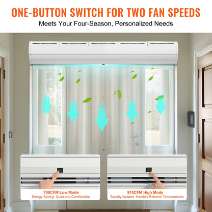 VEVOR 1.5m Commercial Indoor Air Curtain Super Power 2 Speeds 2547m³/h, UL Certified Wall Mounted Air Curtains for Doors, Indoor Over Door Fan with Heavy Duty Limit Switch, Easy-Install Unheated