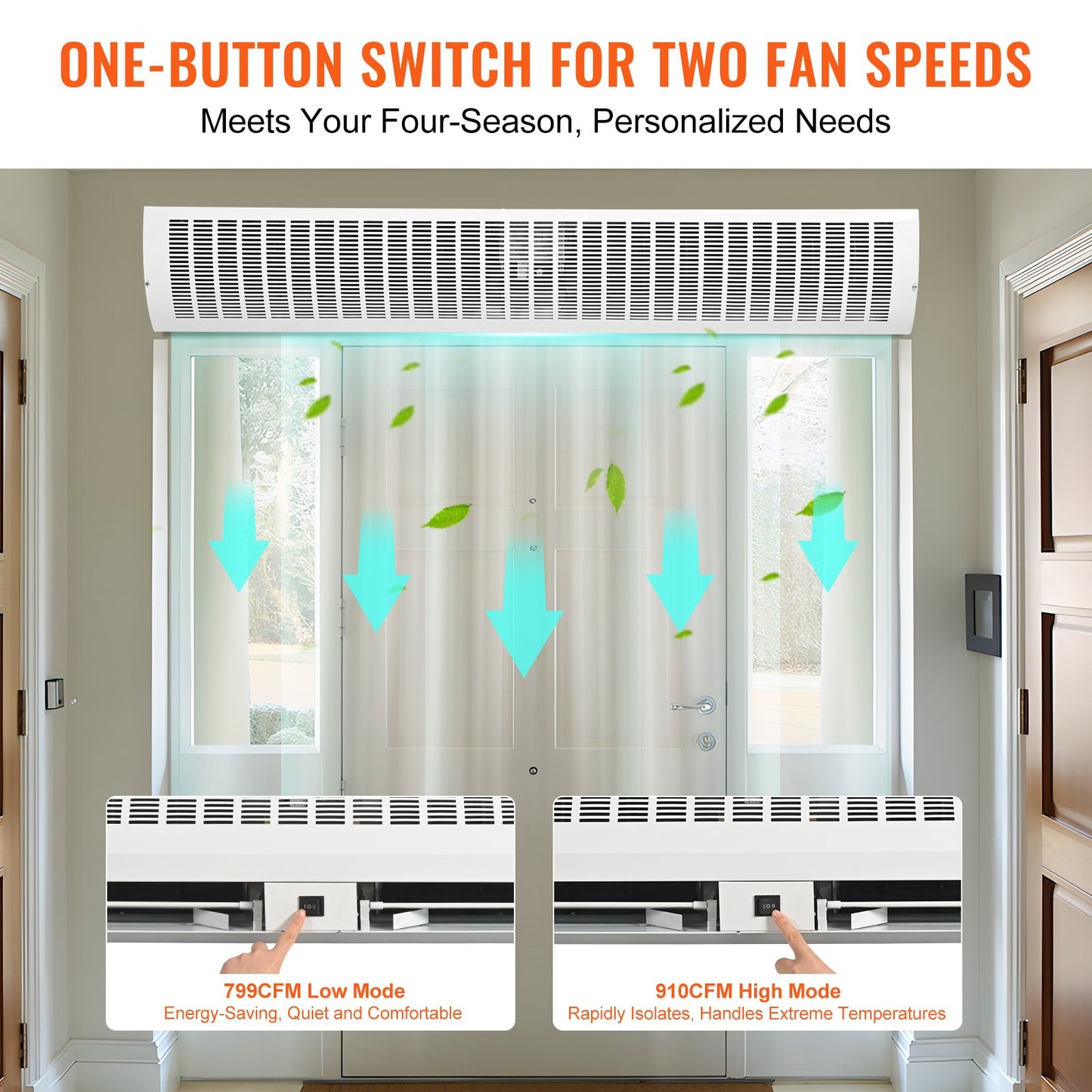 VEVOR 1.5m Commercial Indoor Air Curtain Super Power 2 Speeds 3566m³/h, UL Certified Wall Mounted Air Curtains for Doors, Indoor Over Door Fan with Heavy Duty Limit Switch, Easy-Install Unheated