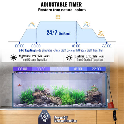 VEVOR Aquarium Light, 48W Full Spectrum Fish Tank Light with 24/7 Natural Mode, Adjustable Timer & 5-Level Brightness, with Aluminum Alloy Shell Extendable Brackets for 48"-54" Freshwater Planted Tank