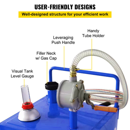 VEVOR 114L Fuel Caddy, Gas Storage Tank & 4 Wheels, with Manuel Transfer Pump, Gasoline Diesel Fuel Container for Cars, Lawn Mowers, ATVs, Boats, More, Blue