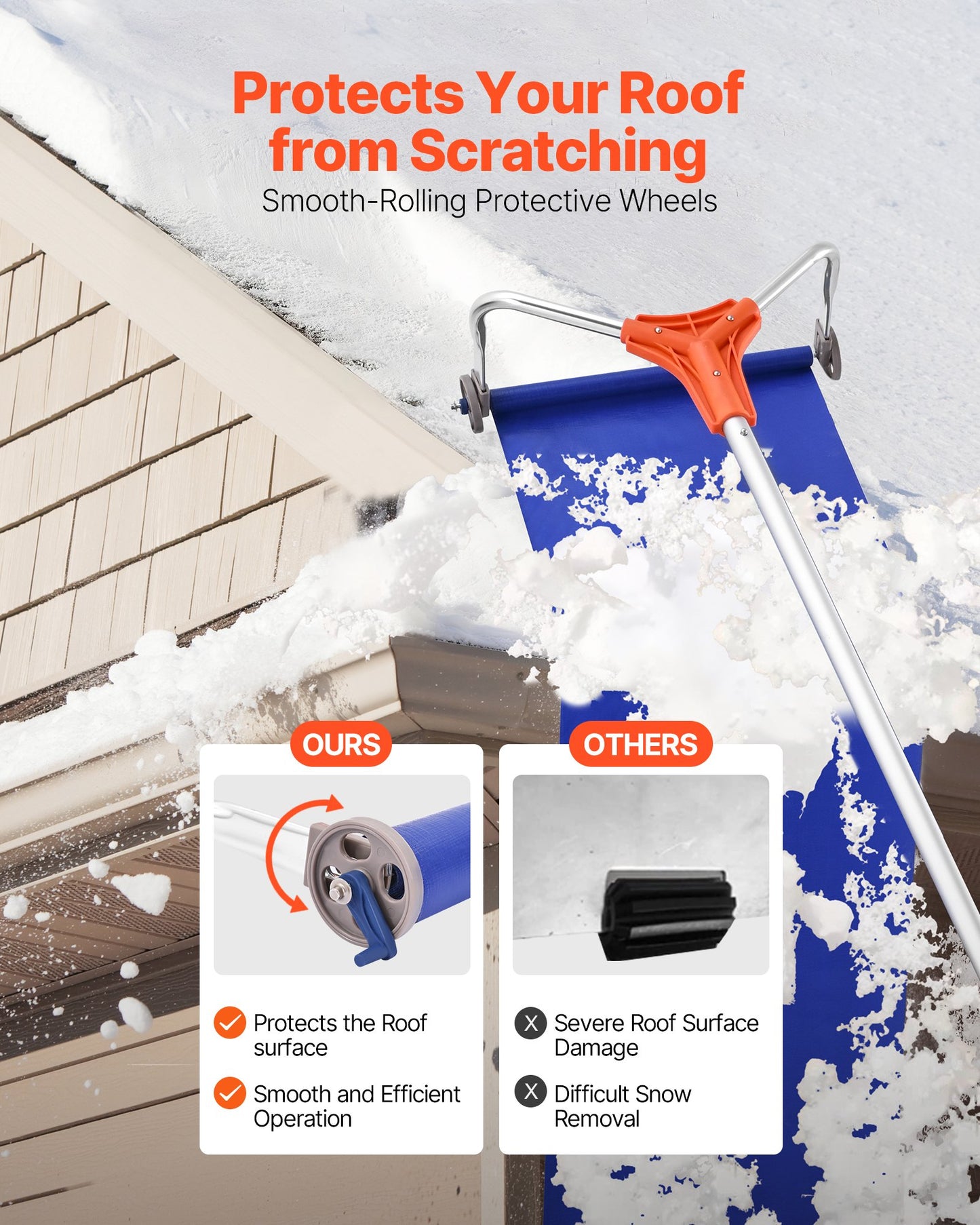 VEVOR Snow Roof Rake, 27cm Aluminum Blade, 1.25-5.24 m Adjustable Roof Snow Scraper with Wheels & Slide, Lightweight Snows Removal Tool for House Rooftop Leaves Debris Clearing