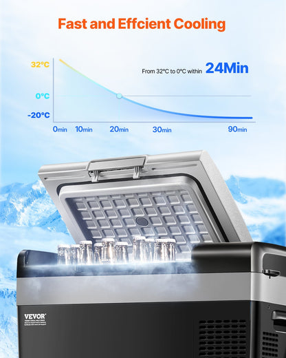 VEVOR Portable Car Refrigerator Freezer Compressor 20L Single Zone for Car Home
