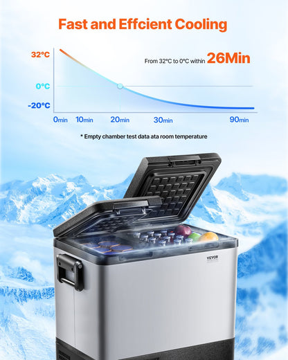 VEVOR Portable Car Refrigerator Freezer Compressor 55L Dual Zone for Car Home