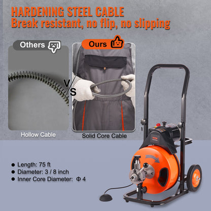 VEVOR Drain Cleaner Machine 75FT x 3/8Inch, Auto Feed Sewer Snake Auger with 4 Cutter & Air-activated Foot Switch for 2" to 4" Pipes