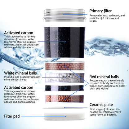 Devanti Water Cooler Dispenser Stand 22L Bottle Black